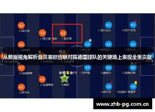 从数据视角解析登贝莱欧协联对阵德国球队的关键场上表现全景贡献 从数据视角解析登贝莱欧协联对阵德国球队的关键场上表现全景贡献